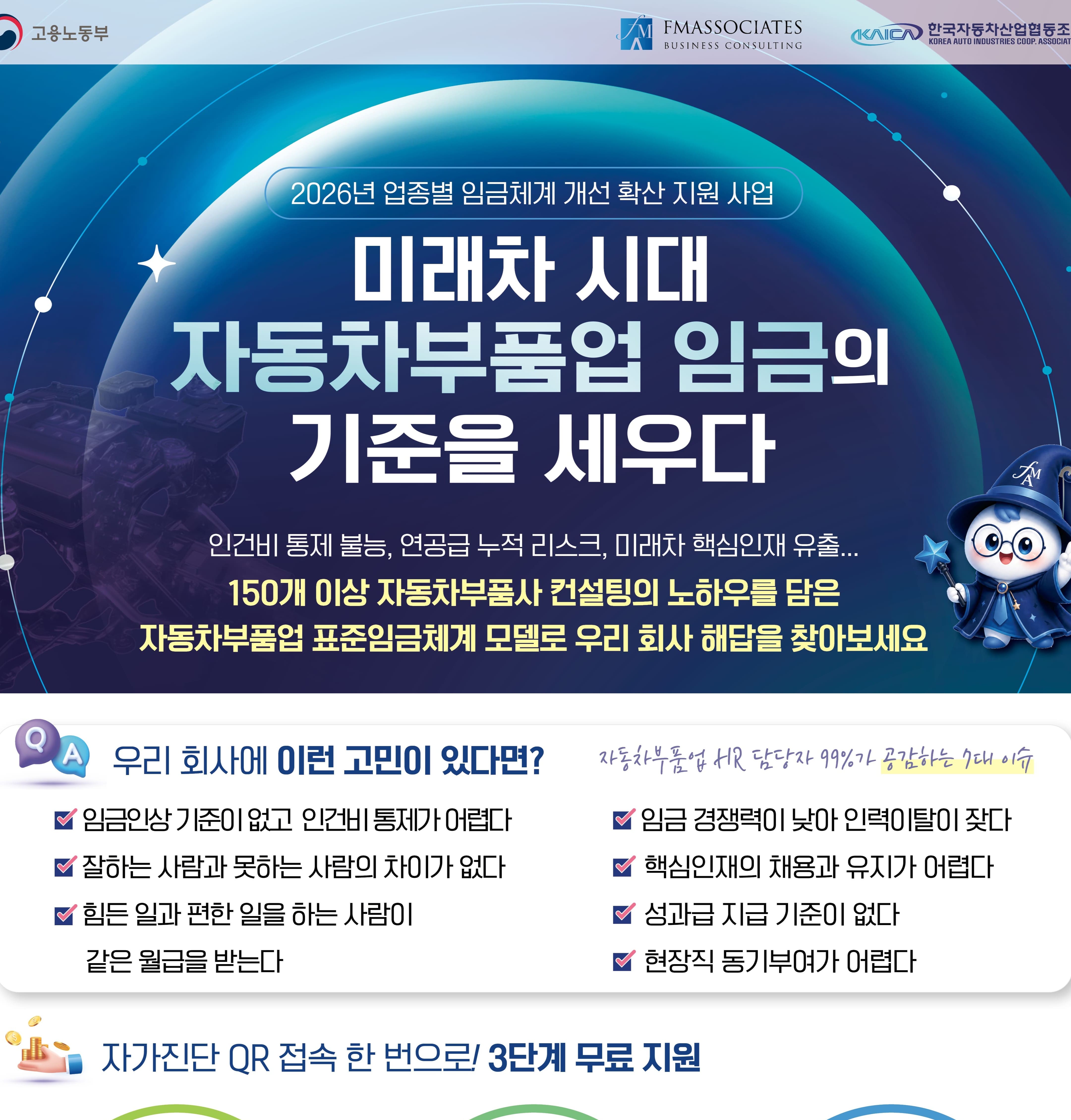고용노동부 팝업 (
