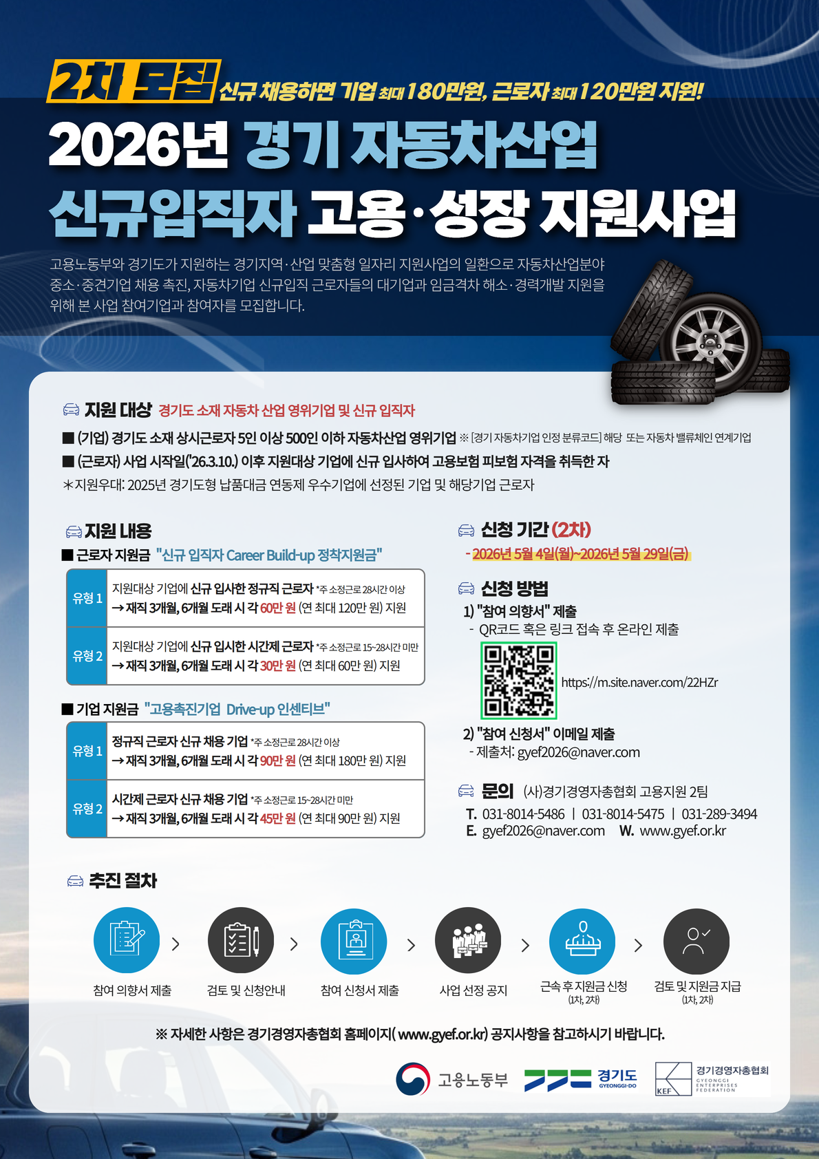 2026년 경기 자동차산업 지원사업 공고